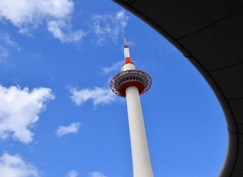 京都駅